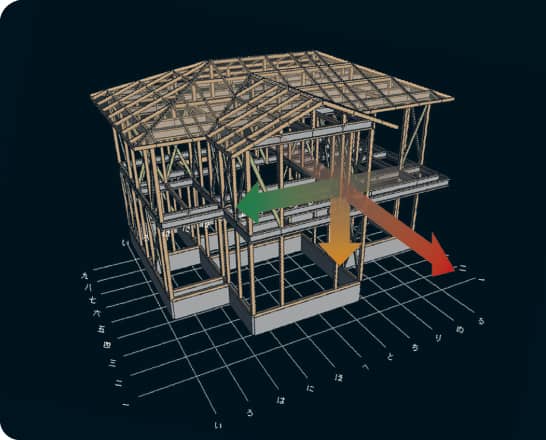 構造チェック 388 項目 をクリア！